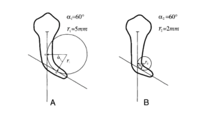 revue scientifique brice riera 3