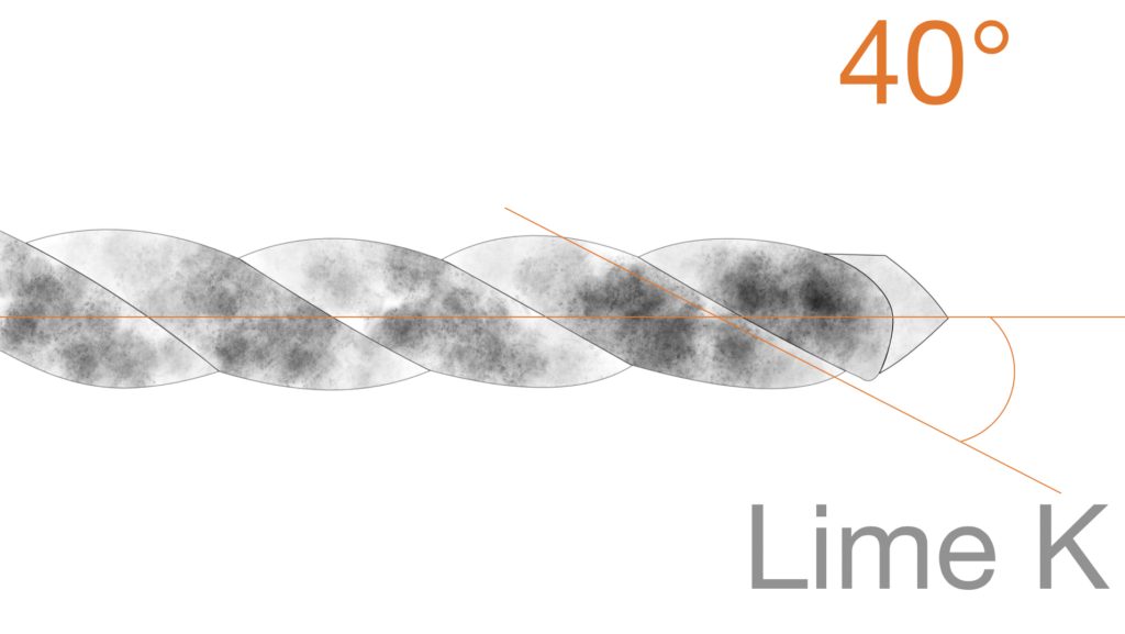 Dr Brice Riera - angles d helices2