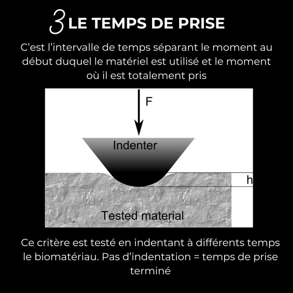 la manipulation des biomateriaux endodontiques - dr brice riera