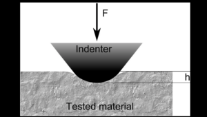 BLOG - dr brice riera - manipulation des biomatériaux endodontiques.