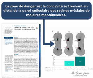 THreads - zone danger V2