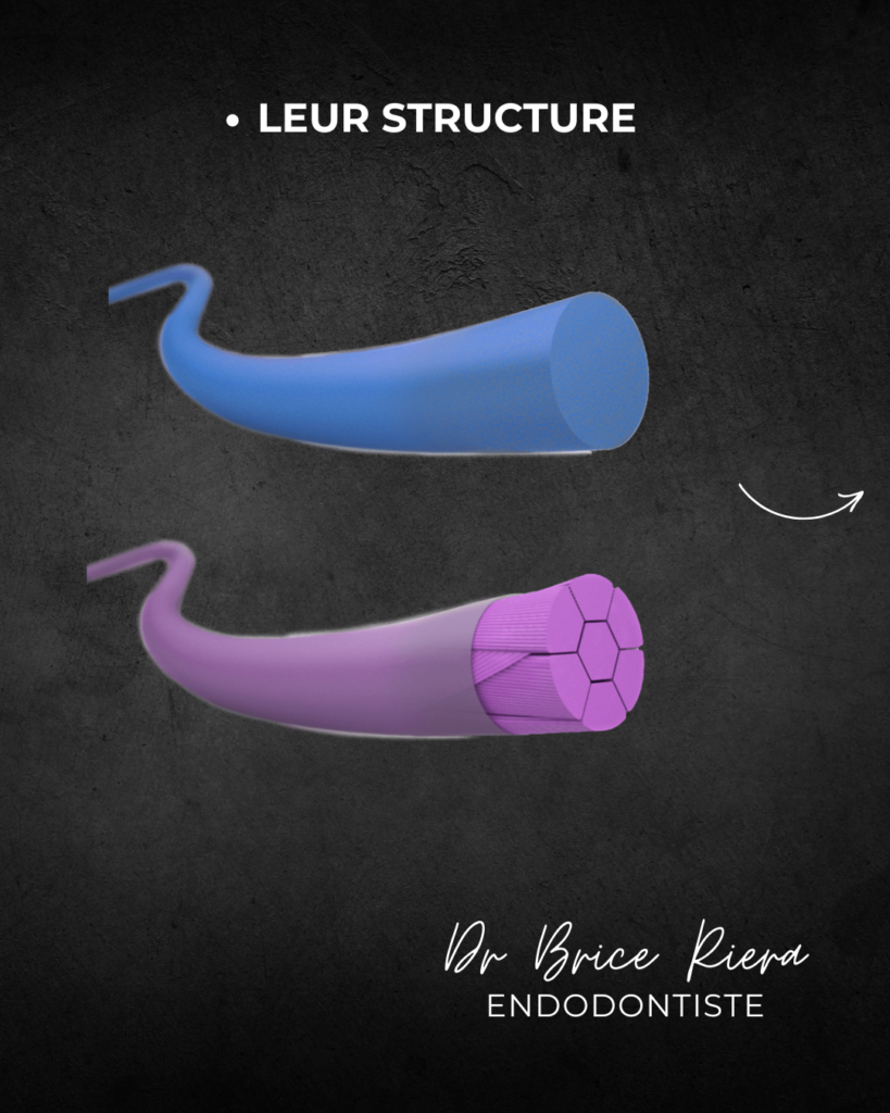 BLOG - Dr Brice Riera - Endodontie - choix fil de suture