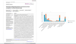 BLOG - Dr Brice Riera - Endodontie - Chat et resorption radiculaire verticale externe