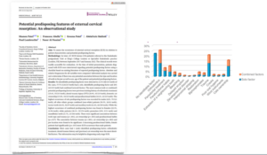 BLOG - Dr Brice Riera - Endodontie - Resorption radiculaire externe